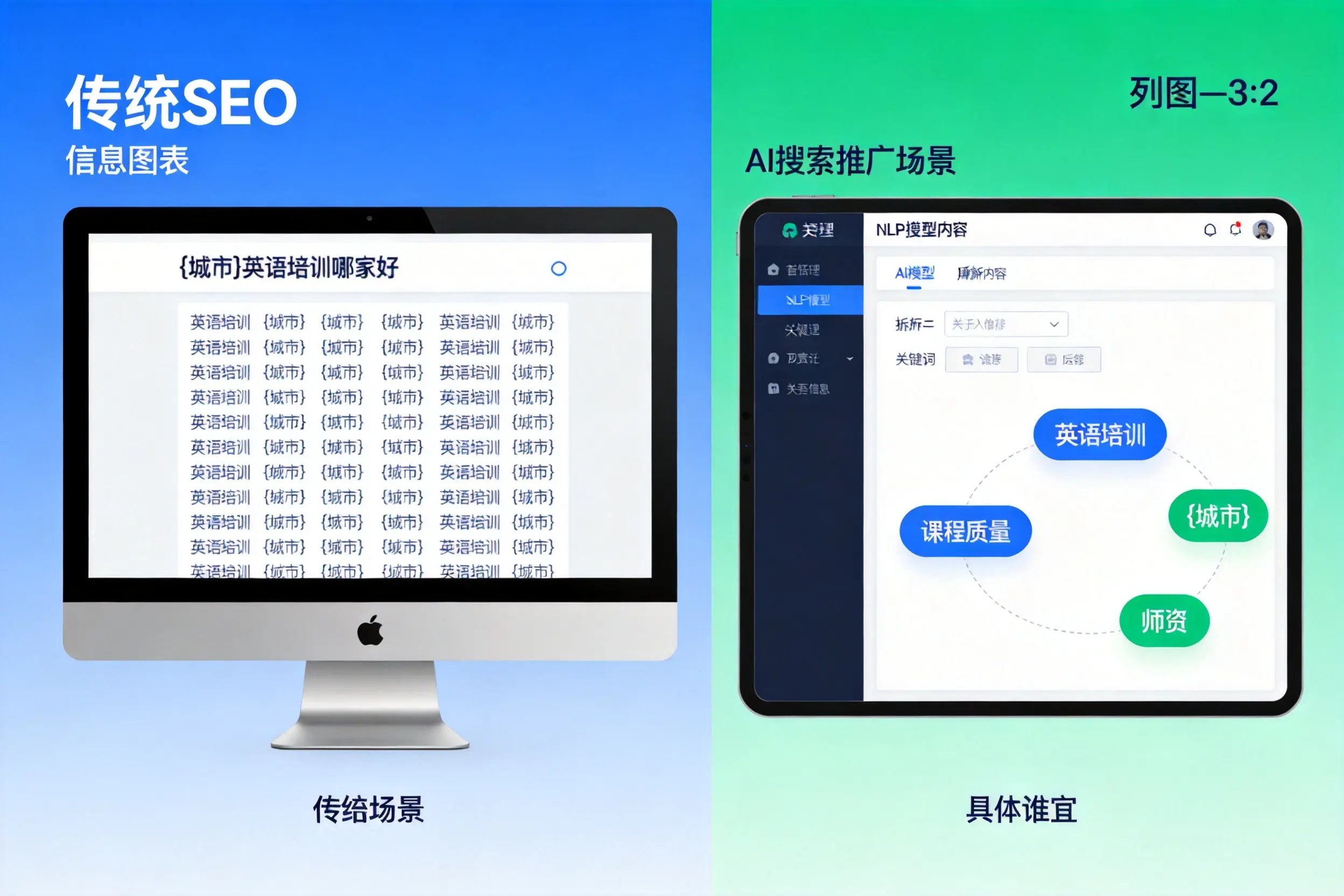 AI搜索推广和传统SEO有何区别？吐鲁番企业选型指南