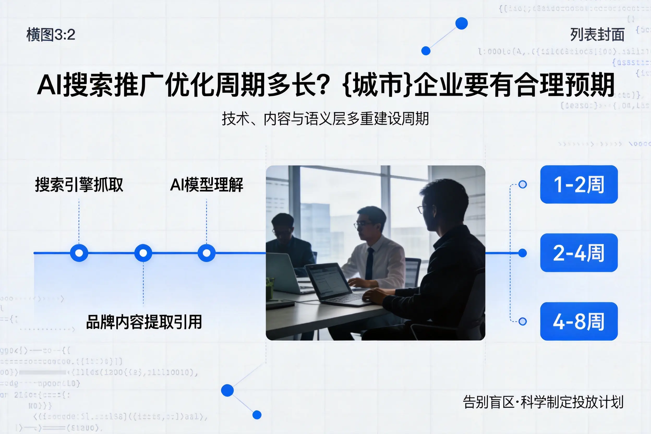 AI搜索推广优化周期多长？吐鲁番企业要有合理预期