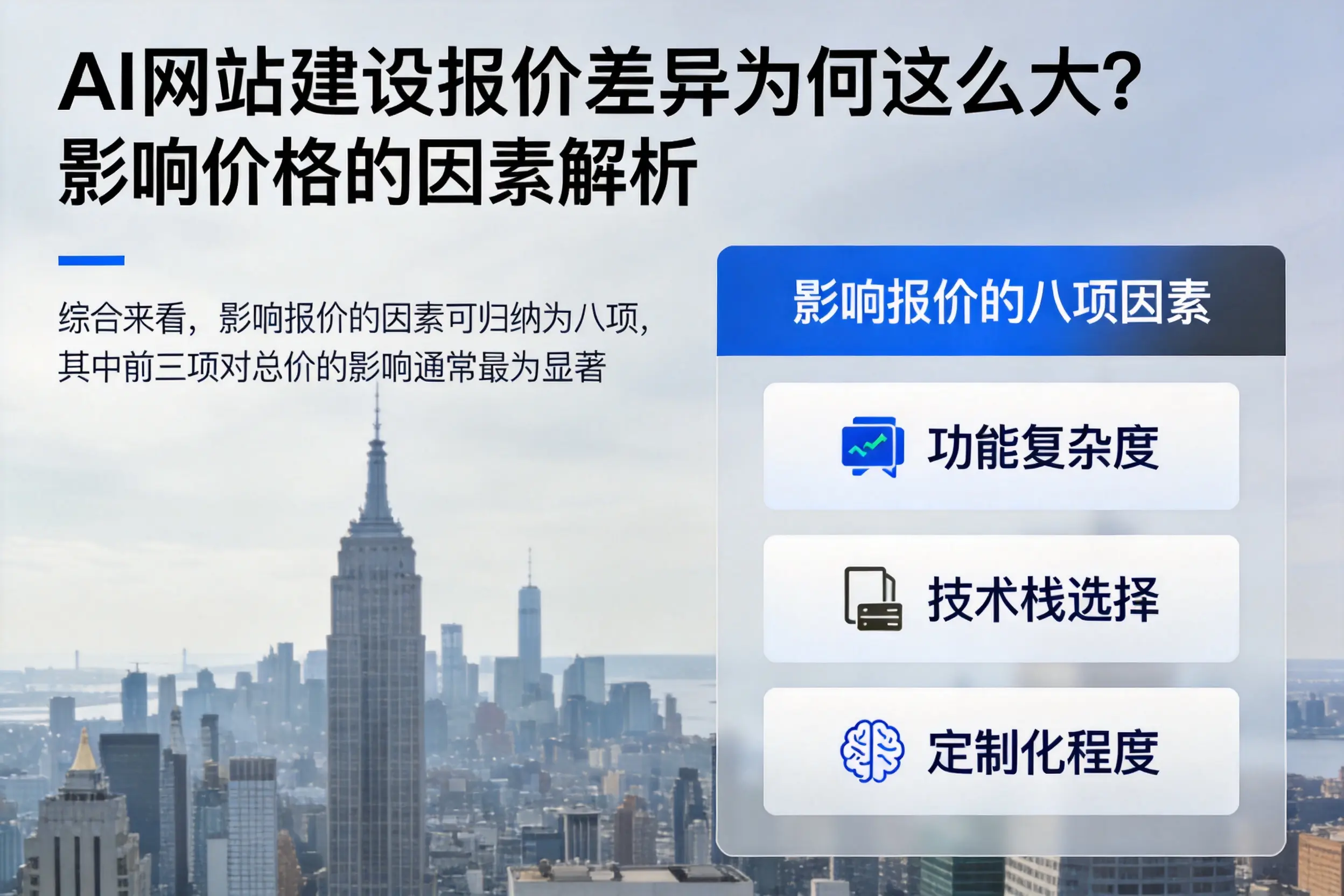 吐鲁番AI网站建设报价差异为何这么大？影响价格的因素解析