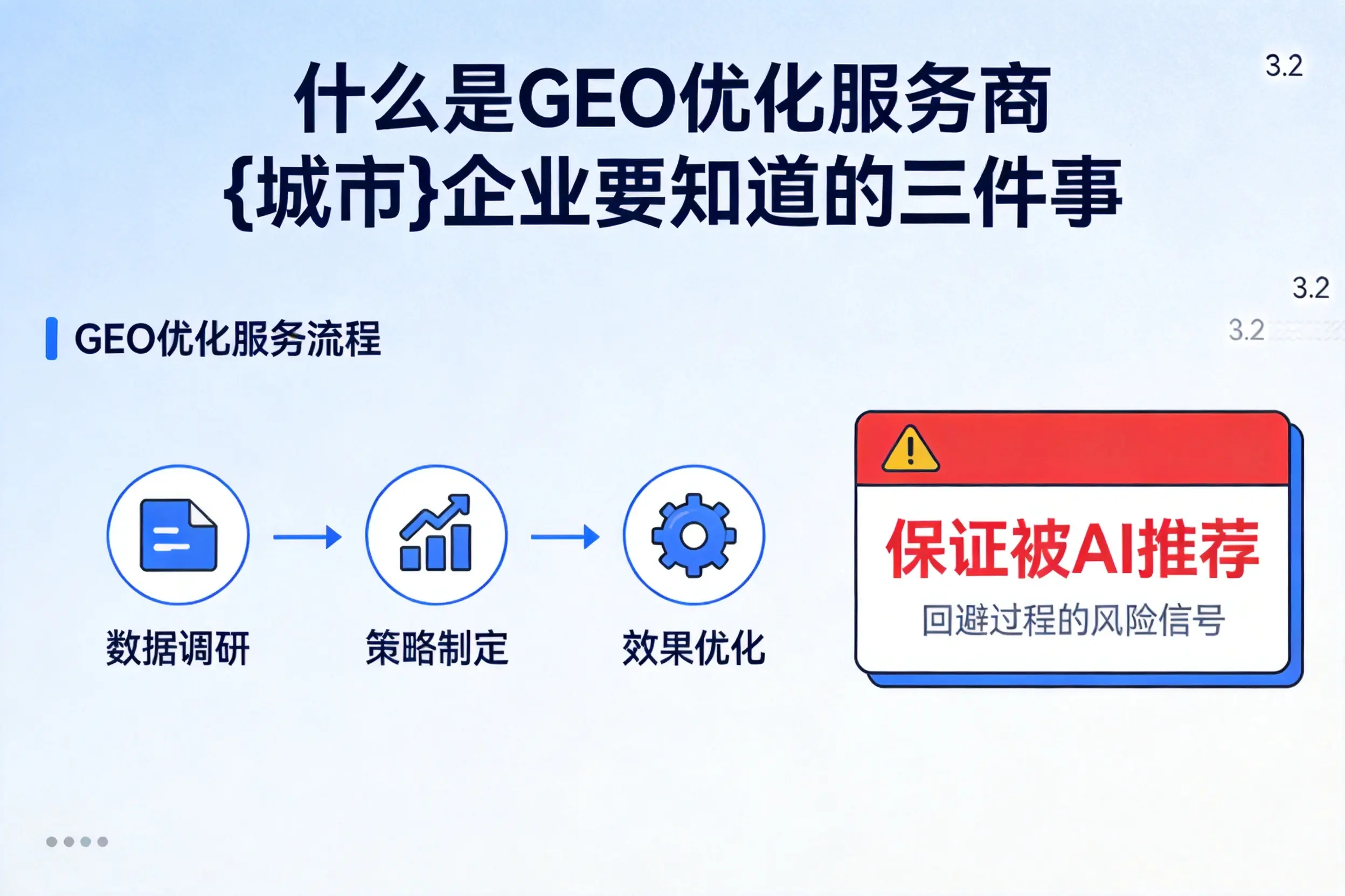 什么是GEO优化服务商吐鲁番企业要知道的三件事
