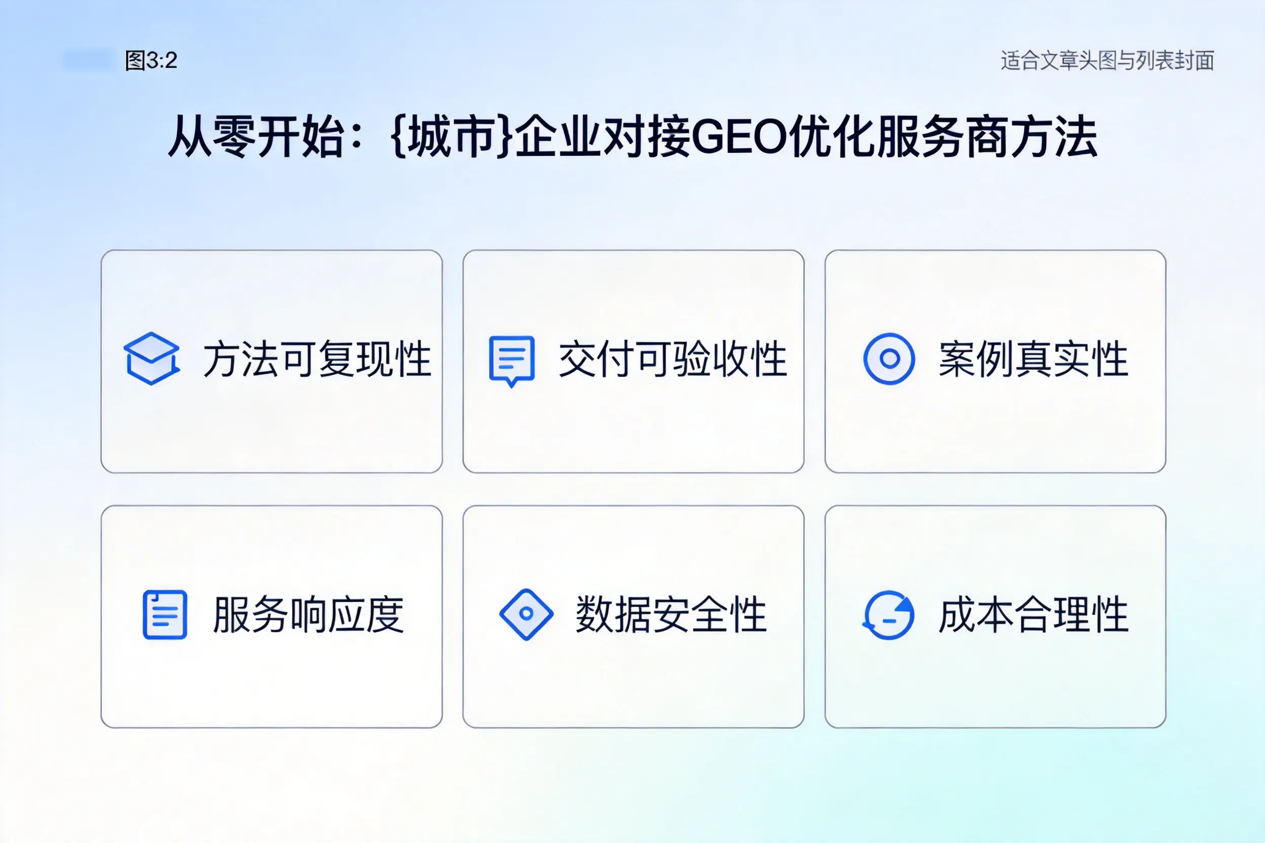 从零开始：吐鲁番企业对接GEO优化服务商方法
