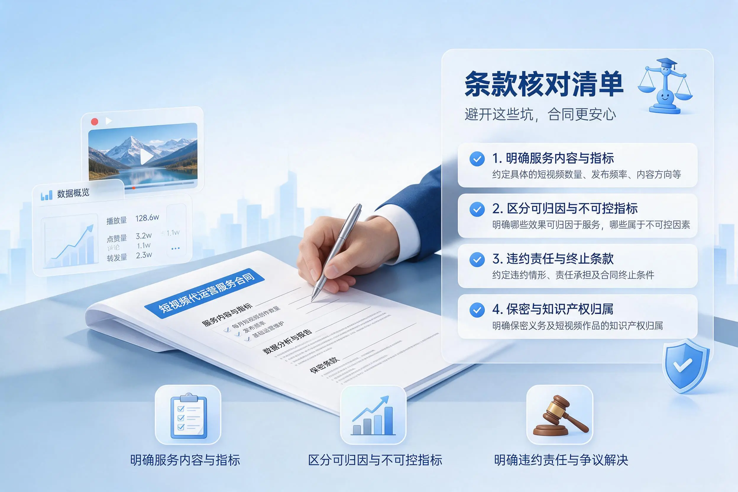 短视频代运营合同怎么签?吐鲁番企业条款核对与避坑要点