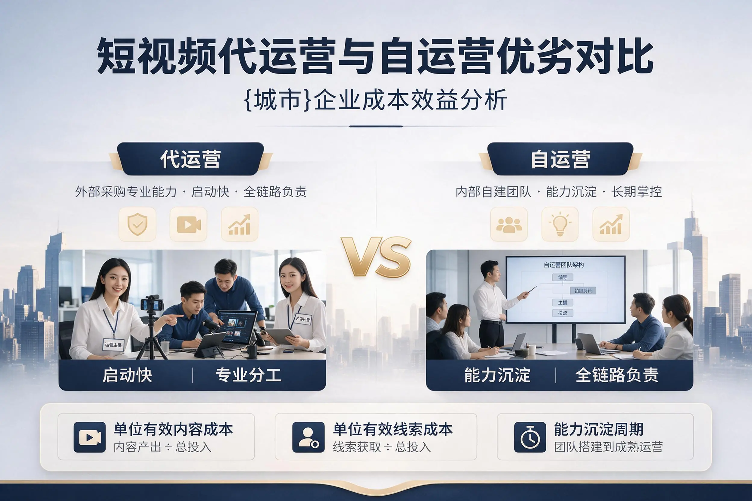 短视频代运营与自运营优劣对比：吐鲁番企业成本效益分析