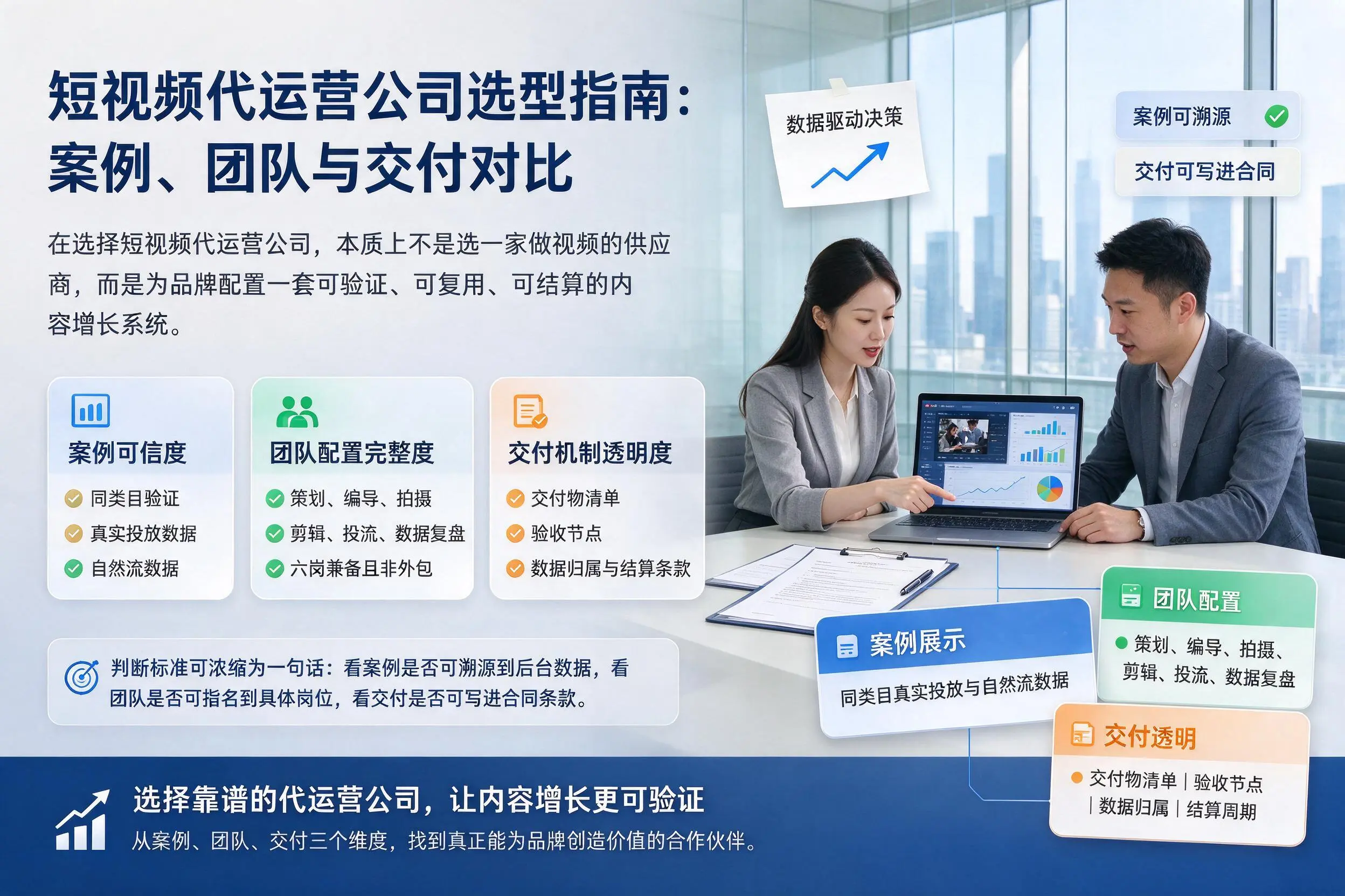 吐鲁番短视频代运营公司选型指南：案例、团队与交付对比