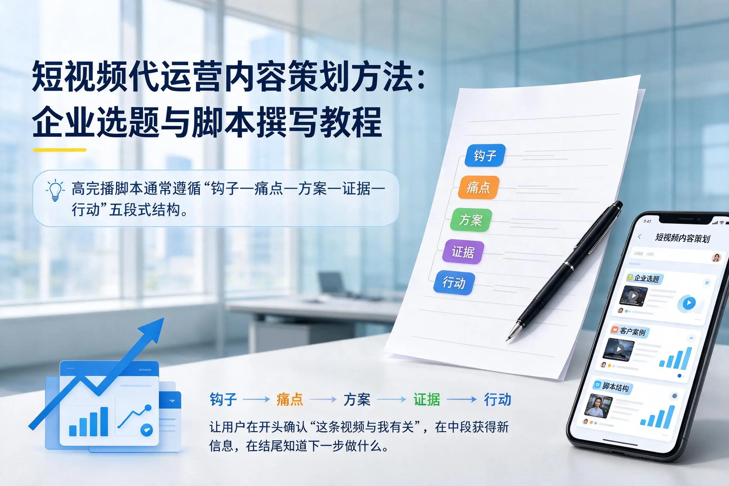 短视频代运营内容策划方法:吐鲁番企业选题与脚本撰写教程