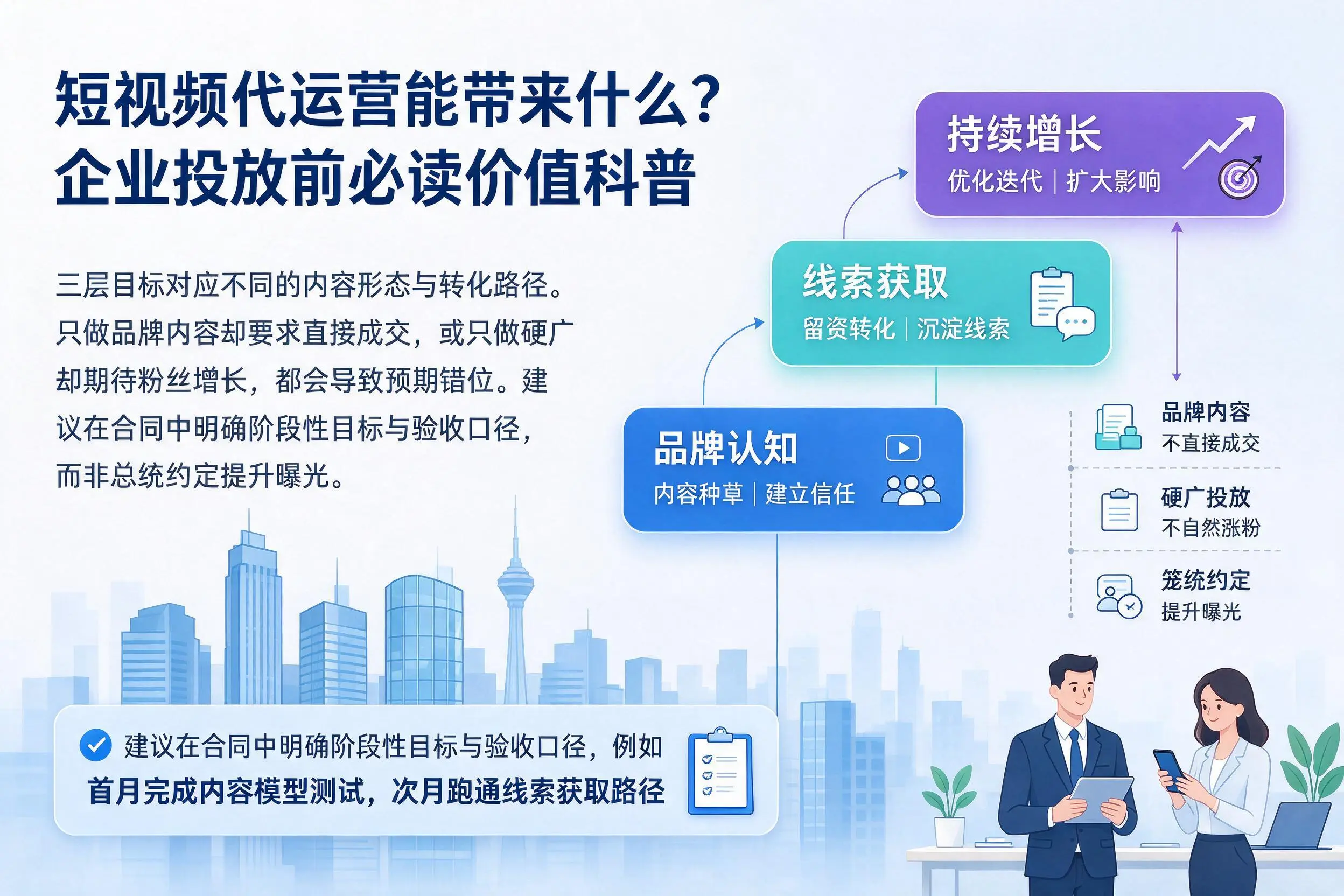 短视频代运营能带来什么？吐鲁番企业投放前必读价值科普