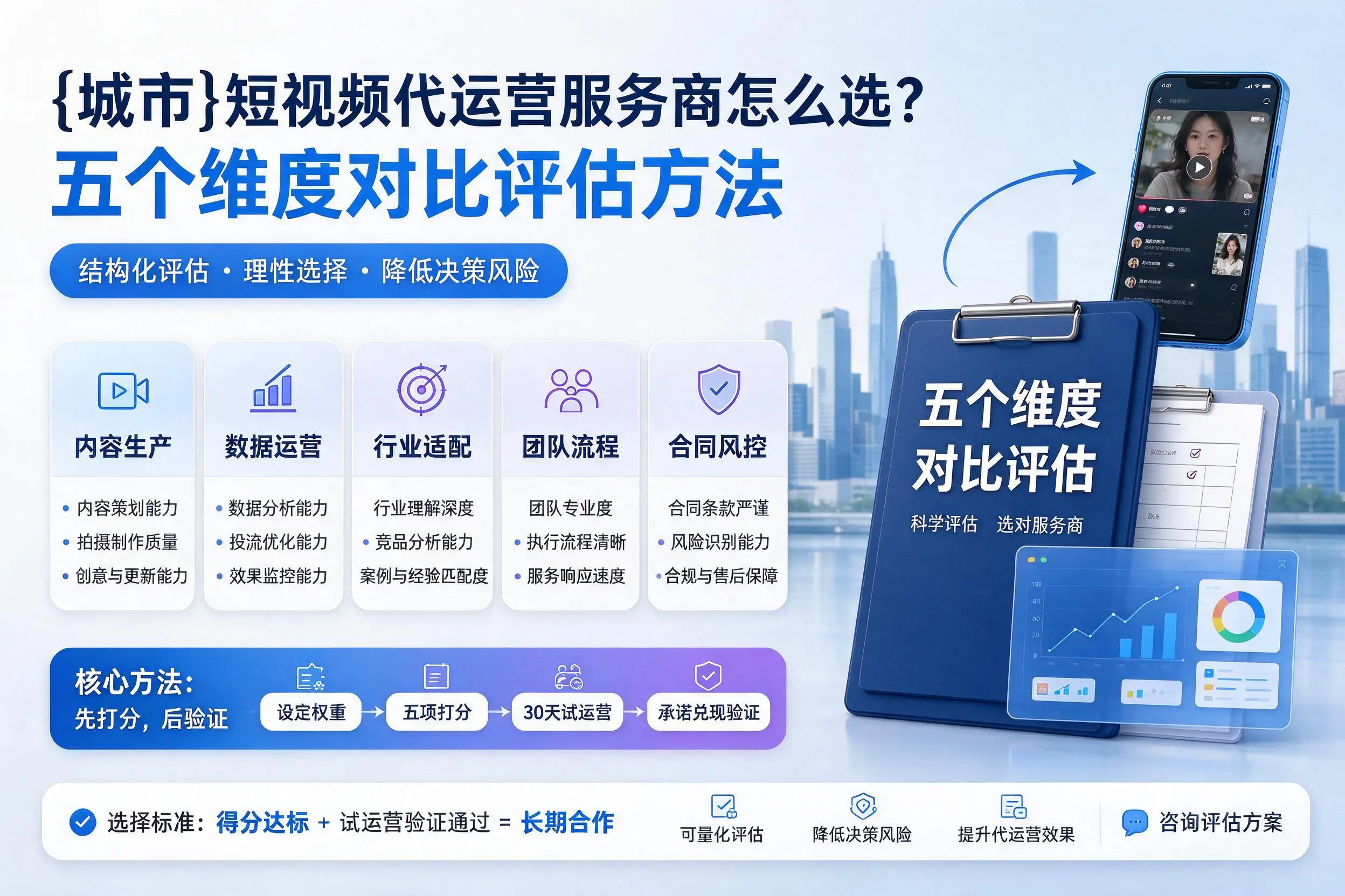 吐鲁番短视频代运营服务商怎么选？五个维度对比评估方法