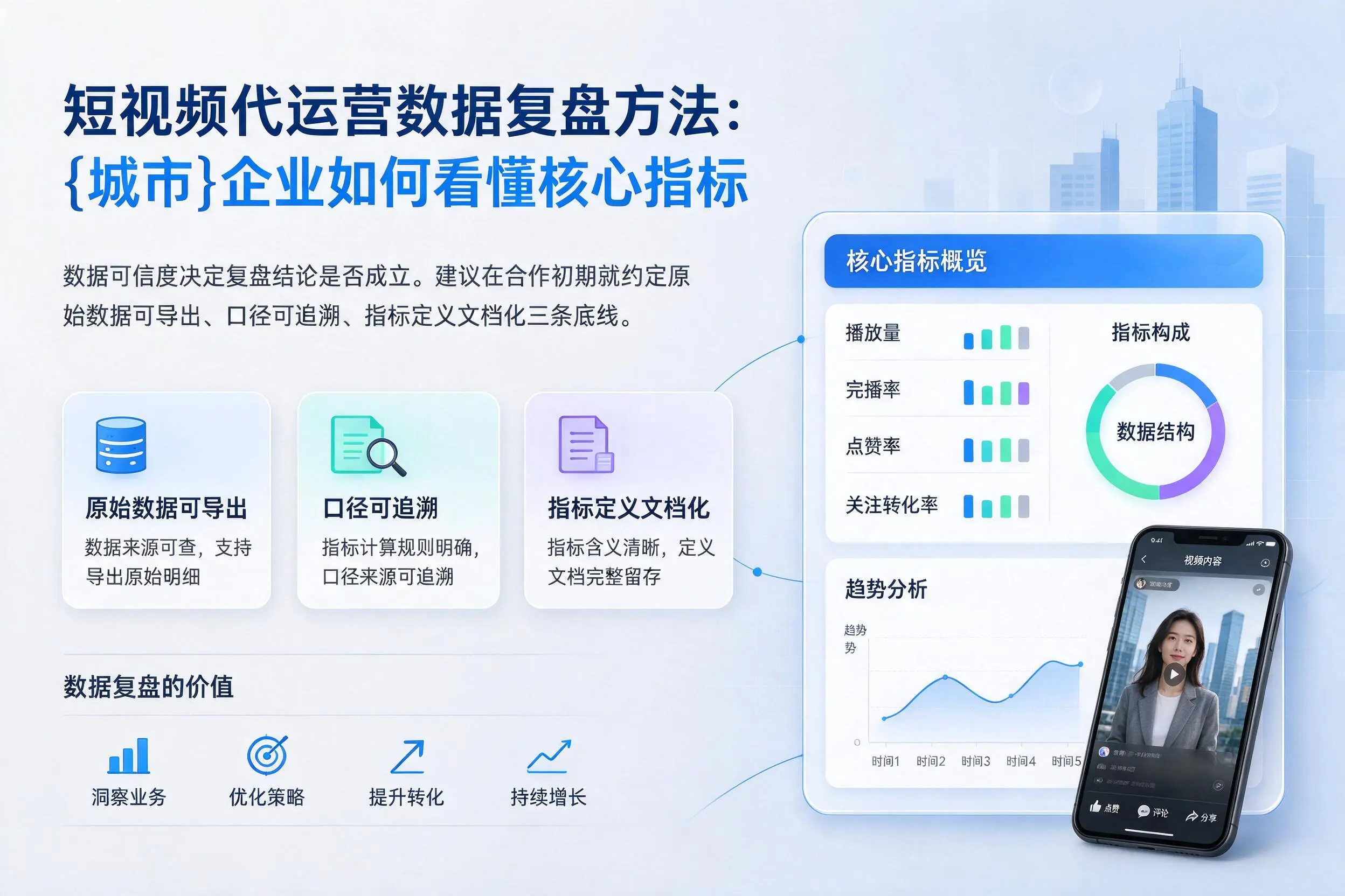 短视频代运营数据复盘方法:吐鲁番企业如何看懂核心指标
