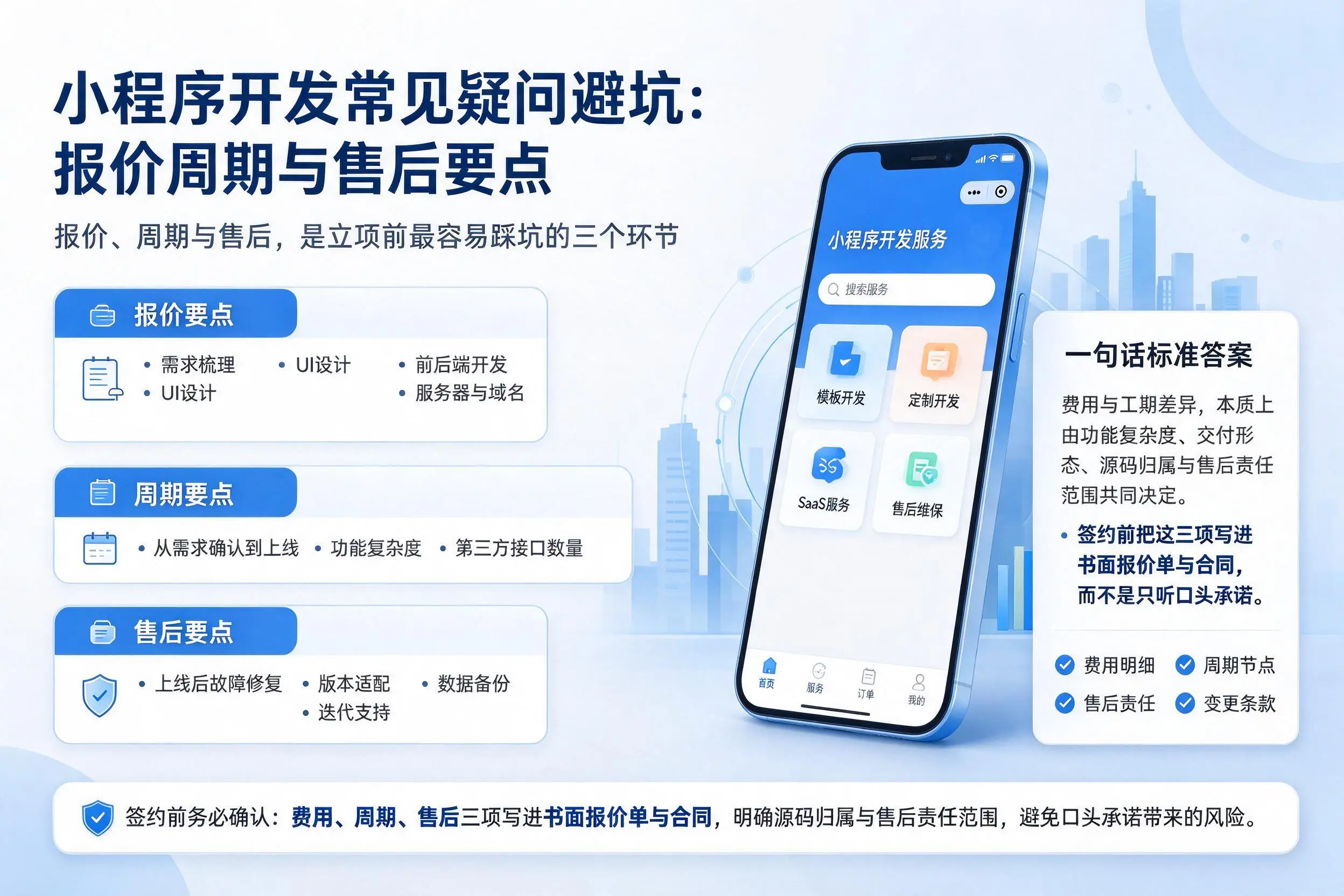 吐鲁番小程序开发常见疑问避坑:报价周期与售后要点