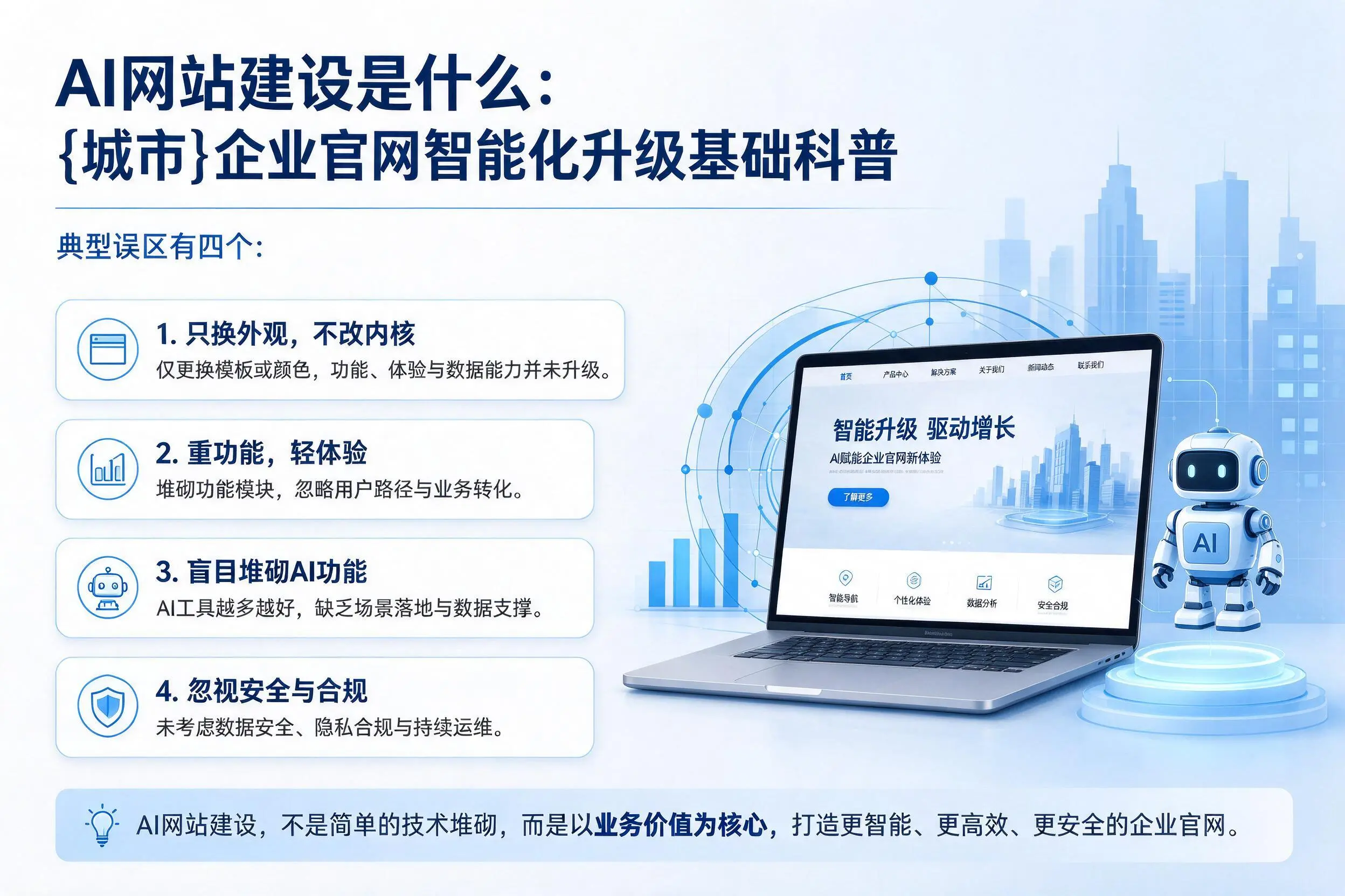 AI网站建设是什么：吐鲁番企业官网智能化升级基础科普