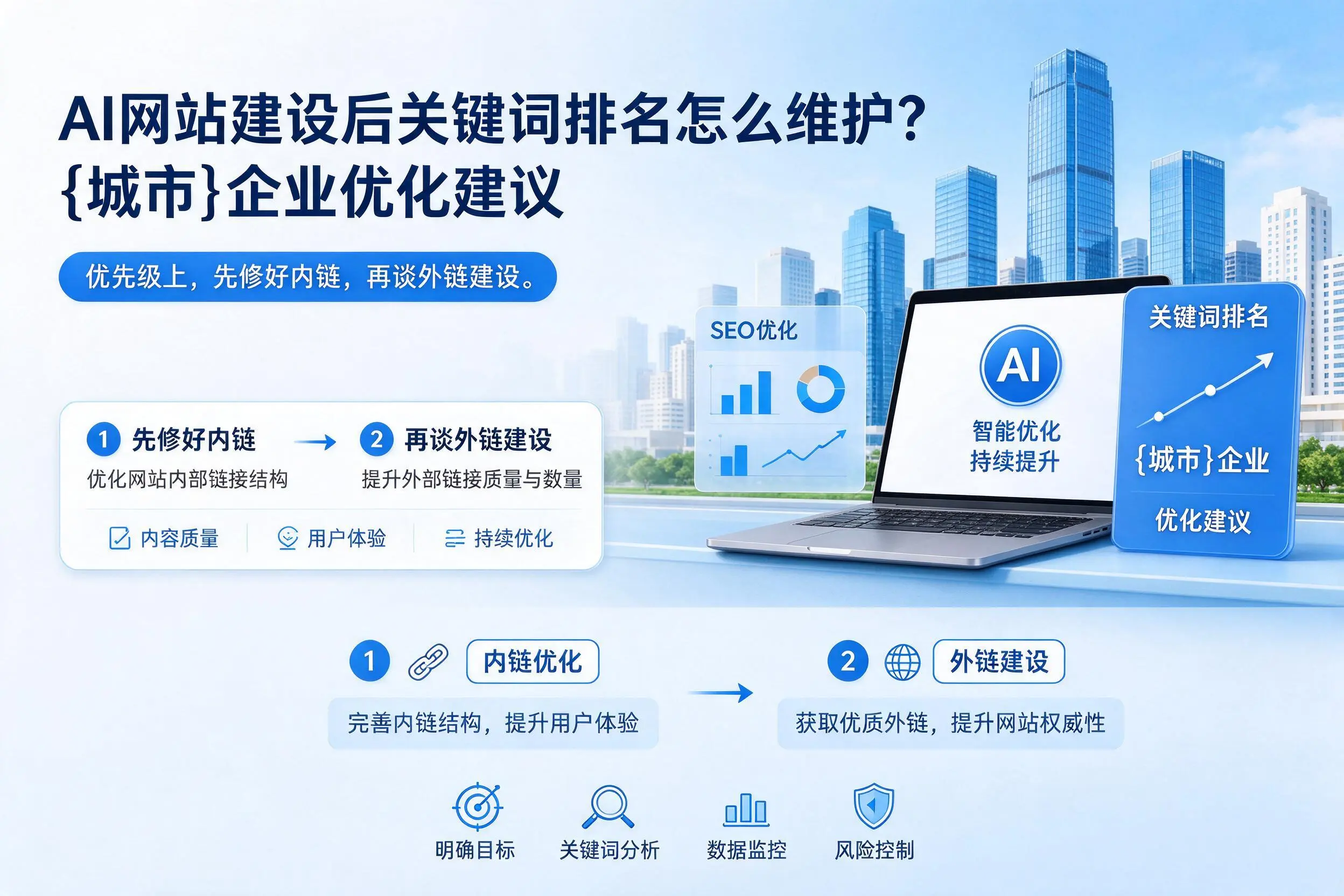 AI网站建设后关键词排名怎么维护?吐鲁番企业优化建议