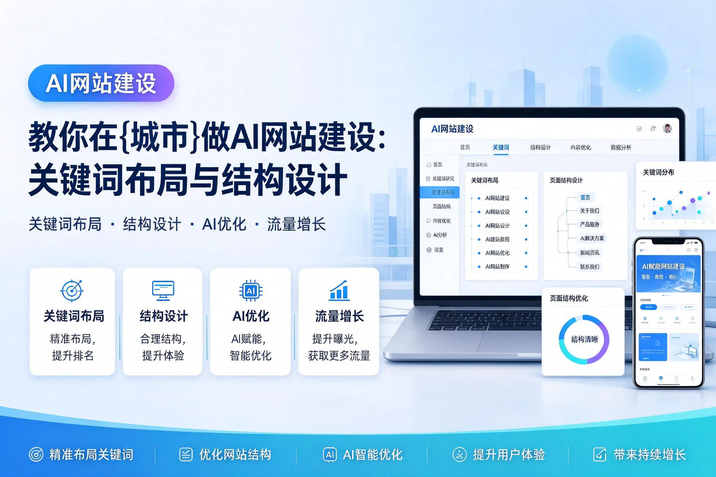 教你在吐鲁番做AI网站建设:关键词布局与结构设计